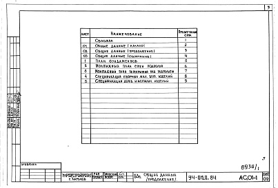 Состав фльбома. Типовой проект 94-0120.84Альбом 1 Архитектурно-строительные решения ниже отм.0.000. Фундаменты ленточные