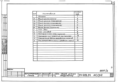 Состав фльбома. Типовой проект 94-0120.84Альбом 2 Архитектурно-строительные решения ниже отм. 0.000. Безростверковые свайные фундаменты