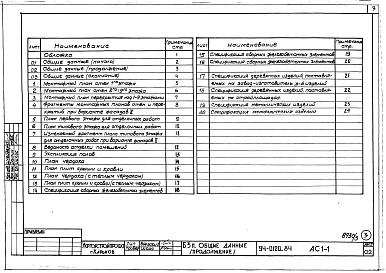 Состав фльбома. Типовой проект 94-0120.84Альбом 3 Архитектурно-строительные решения выше отм.0.000. Отопление и вентиляция ниже и выше отм.0.000. Внутренние водопровод , канализация и газопровод  ниже и выше  отм.0.000.  Электрооборудование ниже и выше отм. 0.000. У