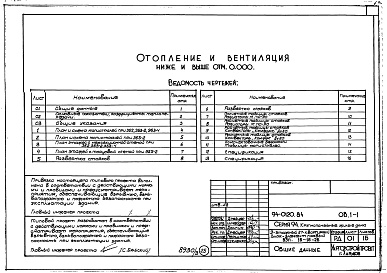 Состав фльбома. Типовой проект 94-0120.84Альбом 3 Архитектурно-строительные решения выше отм.0.000. Отопление и вентиляция ниже и выше отм.0.000. Внутренние водопровод , канализация и газопровод  ниже и выше  отм.0.000.  Электрооборудование ниже и выше отм. 0.000. У