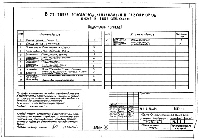 Состав фльбома. Типовой проект 94-0120.84Альбом 3 Архитектурно-строительные решения выше отм.0.000. Отопление и вентиляция ниже и выше отм.0.000. Внутренние водопровод , канализация и газопровод  ниже и выше  отм.0.000.  Электрооборудование ниже и выше отм. 0.000. У