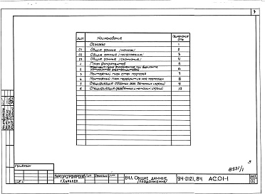 Состав фльбома. Типовой проект 94-0121.84Альбом 1 Архитектурно-строительные решение ниже отм. 0.000. Фундаменты ленточные