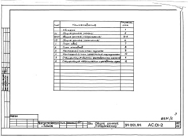 Состав фльбома. Типовой проект 94-0121.84Альбом 2 Архитектурно-строительные решения ниже отм. 0.000. Безростверковые свайные фундаменты