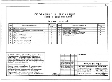 Состав фльбома. Типовой проект 94-0121.84Альбом 3 Архитектурно-строительные решения выше отм.0.000. Отопление и вентиляция ниже и выше отм.0.000. Внутренние водопровод, канализация и газопровод ниже и выше отм.0.000. Электрооборудование ниже и выше отм.0.000. Устройства связи и сигнализации ниже