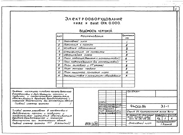 Состав фльбома. Типовой проект 94-0121.84Альбом 3 Архитектурно-строительные решения выше отм.0.000. Отопление и вентиляция ниже и выше отм.0.000. Внутренние водопровод, канализация и газопровод ниже и выше отм.0.000. Электрооборудование ниже и выше отм.0.000. Устройства связи и сигнализации ниже