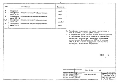 Состав фльбома. Типовой проект 94-0121.84Альбом 5 Спецификации оборудования