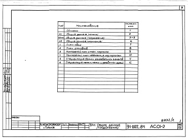 Состав фльбома. Типовой проект 94-0122.84Альбом 2 Архитектурно-строительные решения ниже отм. 0.000. Безростверковые свайные фундаменты