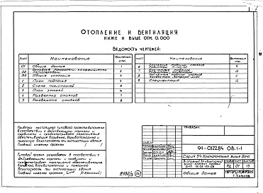 Состав фльбома. Типовой проект 94-0122.84Альбом 3 Архитектурно-строительные решения выше отм.000. Отопление и вентиляция ниже и выше отм.0.000. Внутренние водопровод, канализация и газопровод ниже и выше отм.0.000. Электрооборудование ниже и выше отм.0.000. Устройства связи и сигнализации ниже и