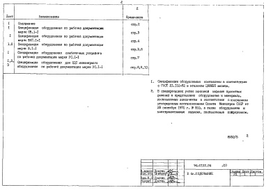 Состав фльбома. Типовой проект 94-0122.84Альбом 4 Спецификация оборудования