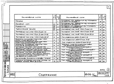 Состав фльбома. Типовой проект 111-94-1/75.2Альбом 5 Часть 1 Архитектурно-строительные чертежи выше отм.0.000. Часть 2 Отопление и вентиляция выше отм.0.000 Раздел 2-1 С радиаторами и конвекторами. Часть 3 Водоснабжение и канализация. Часть 4 Газопровод. Часть 5 Электрооборудование. Часть 6 Слабото