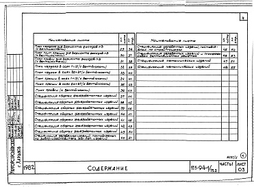 Состав фльбома. Типовой проект 111-94-1/75.2Альбом 5 Часть 1 Архитектурно-строительные чертежи выше отм.0.000. Часть 2 Отопление и вентиляция выше отм.0.000 Раздел 2-1 С радиаторами и конвекторами. Часть 3 Водоснабжение и канализация. Часть 4 Газопровод. Часть 5 Электрооборудование. Часть 6 Слабото