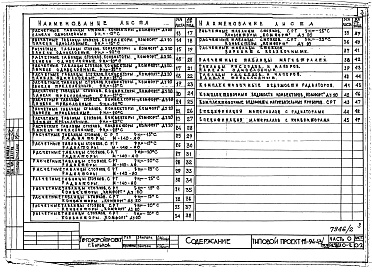 Состав фльбома. Типовой проект 111-94-43/75.2Альбом 2 Часть 0 Общая часть Раздел 0-2 Расчетные таблицы для системы отопления