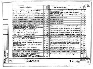 Состав фльбома. Типовой проект 111-94-43/75.2Альбом 5 Часть 1 Архитектурно-строительные чертежи выше отм.0.000