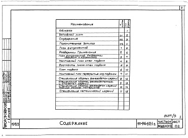 Состав фльбома. Типовой проект 111-94-69/1.2Альбом 4 Часть 01 Архитектурно-строительные чертежи ниже отм.0.000 Раздел 01-2 Здание с подвалом