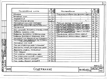 Состав фльбома. Типовой проект 111-94-69/1.2Альбом 5 Часть 1 Архитектурно-строительные чертежи выше отм.0.000. Часть 2 Отопление и вентиляция Раздел 2-1 С радиаторами и конвекторами. Часть 3 Водопровод, канализация, газопровод. Часть 5 Электрооборудование. Часть 6 Слаботочные устьройства