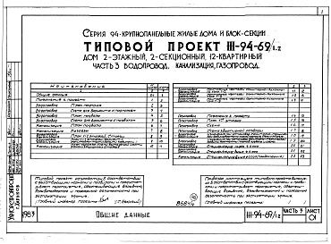 Состав фльбома. Типовой проект 111-94-69/1.2Альбом 5 Часть 1 Архитектурно-строительные чертежи выше отм.0.000. Часть 2 Отопление и вентиляция Раздел 2-1 С радиаторами и конвекторами. Часть 3 Водопровод, канализация, газопровод. Часть 5 Электрооборудование. Часть 6 Слаботочные устьройства