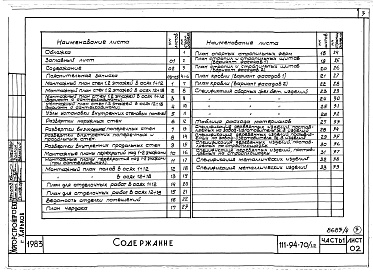 Состав фльбома. Типовой проект 111-94-70/1.2Альбом 5 Часть 1 Архитектурно-строительные чертежи выше отм.0.000. Часть 2 Отопление и вентиляция Раздел 2-1 С радиаторами и конвекторами. Часть 3 Водопровод, канализация, газопровод. Часть 5 Электрооборудование. Часть 6 Слаботочные устройства