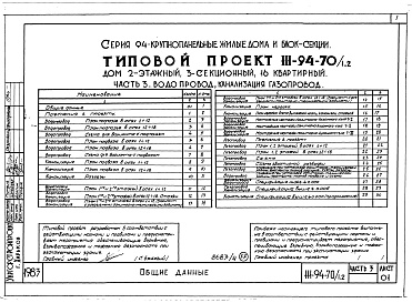 Состав фльбома. Типовой проект 111-94-70/1.2Альбом 5 Часть 1 Архитектурно-строительные чертежи выше отм.0.000. Часть 2 Отопление и вентиляция Раздел 2-1 С радиаторами и конвекторами. Часть 3 Водопровод, канализация, газопровод. Часть 5 Электрооборудование. Часть 6 Слаботочные устройства