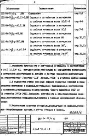 Состав фльбома. Типовой проект 111-94-70/1.2Альбом 7 Ведомость потребности в материалах