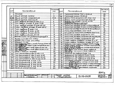 Состав фльбома. Типовой проект 111-94-124.87Альбом 3 Часть 01 Архитектурно-строительные чертежи ниже отм.2.800 Раздел 01-1 Дом с продовольсвенным магазином.  Часть 02 Отопление и вентиляция ниже отм.2.800 Раздел 02-1 Дом с продовольственным магазином. Часть 03 Водопровод и канализации ниж