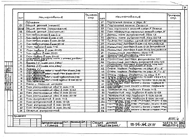 Состав фльбома. Типовой проект 111-94-124.87Альбом 4 Часть 01 Архитектурно-строительные чертежи ниже отм.2.800 Раздел 01-2 Дом с непродовольсвенным магазином.  Часть 02 Отопление и вентиляция ниже отм.2.800 Раздел 02-2 Дом с непродовольственным магазином. Часть 03 Водопровод и канализации