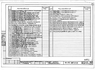 Состав фльбома. Типовой проект 111-94-124.87Альбом 4 Часть 01 Архитектурно-строительные чертежи ниже отм.2.800 Раздел 01-2 Дом с непродовольсвенным магазином.  Часть 02 Отопление и вентиляция ниже отм.2.800 Раздел 02-2 Дом с непродовольственным магазином. Часть 03 Водопровод и канализации