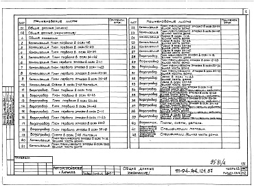 Состав фльбома. Типовой проект 111-94-124.87Альбом 4 Часть 01 Архитектурно-строительные чертежи ниже отм.2.800 Раздел 01-2 Дом с непродовольсвенным магазином.  Часть 02 Отопление и вентиляция ниже отм.2.800 Раздел 02-2 Дом с непродовольственным магазином. Часть 03 Водопровод и канализации