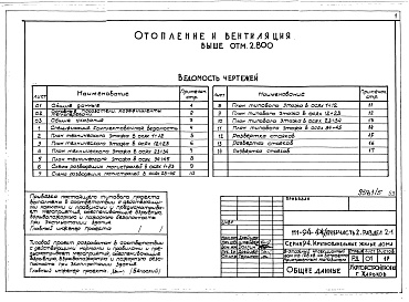 Состав фльбома. Типовой проект 111-94-124.87Альбом 5 Архитектурн6о-строительные чертежи выше отм.2.800. Часть 2 Отопление и вентиляция выше отм.2.800 Раздел 2-1 С радиаторами и конвекторами. Часть 3 Водопровод и канализация выше отм.2.800. Часть 4 Газоснабжение. Часть 5 Электрооборудование выше отм