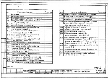 Состав фльбома. Типовой проект 111-94-124.87Альбом 7 Часть 7 Технологическая часть Раздел 7-1 Технология, механизация, холодоснабжение продовольственного магазина