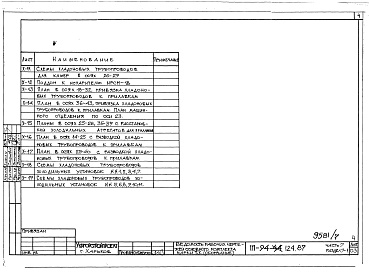 Состав фльбома. Типовой проект 111-94-124.87Альбом 7 Часть 7 Технологическая часть Раздел 7-1 Технология, механизация, холодоснабжение продовольственного магазина