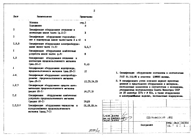 Состав фльбома. Типовой проект 111-94-124.87Альбом 12 Спецификация оборудования дома с продовольственным магазином