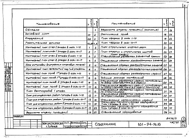 Состав фльбома. Типовой проект 161-94-96.83Альбом 3 Архитектурно-строительные чертежи выше отм.0.000. Часть 2 Отопление и вентиляция Раздел 2-1 С радиаторами. Часть 3 Водопровод и канализация. Часть 5 Электрооборудование. Часть 6 Слаботочные устройства