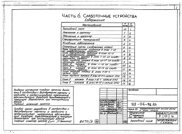 Состав фльбома. Типовой проект 161-94-96.83Альбом 3 Архитектурно-строительные чертежи выше отм.0.000. Часть 2 Отопление и вентиляция Раздел 2-1 С радиаторами. Часть 3 Водопровод и канализация. Часть 5 Электрооборудование. Часть 6 Слаботочные устройства