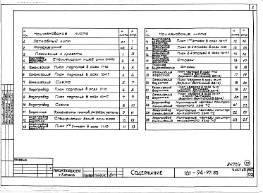 Состав фльбома. Типовой проект 161-94-97.83Альбом 4 Часть 1 Архитектурно-строительные чертежи выше отм.0.000. Часть 2 Отопление и вентиляция Раздел 2-1 С радиаторами. Часть 3 Водопровод и канализация. Часть 5 Электрооборудование. Часть 6 Слаботочные устройства