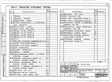 Состав фльбома. Типовой проект 181-94-110.84Альбом 1 Часть 1 Архитектурно-строительные чертежи. Часть 2 Отопление и вентиляция. Часть 3 Водопровод и канализация. Часть 4 Газоснабжение. Часть 5 Электрооборудование и слаботочные устройства