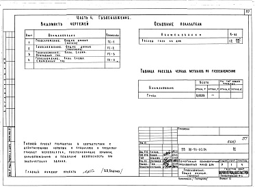 Состав фльбома. Типовой проект 181-94-110.84Альбом 1 Часть 1 Архитектурно-строительные чертежи. Часть 2 Отопление и вентиляция. Часть 3 Водопровод и канализация. Часть 4 Газоснабжение. Часть 5 Электрооборудование и слаботочные устройства