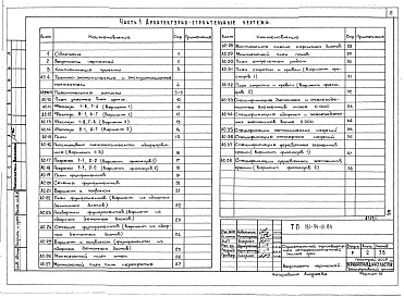 Состав фльбома. Типовой проект 181-94-111.84Альбом 1 Часть 1 Архитектурно-строительные чертежи. Часть 2 Отопление и вентиляция. Часть 3 Водопровод и канализация. Часть 4 Газоснабжение. Часть 5 Электрооборудование и слаботочные устройства