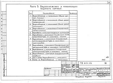 Состав фльбома. Типовой проект 181-94-111.84Альбом 1 Часть 1 Архитектурно-строительные чертежи. Часть 2 Отопление и вентиляция. Часть 3 Водопровод и канализация. Часть 4 Газоснабжение. Часть 5 Электрооборудование и слаботочные устройства