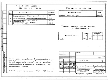 Состав фльбома. Типовой проект 181-94-111.84Альбом 1 Часть 1 Архитектурно-строительные чертежи. Часть 2 Отопление и вентиляция. Часть 3 Водопровод и канализация. Часть 4 Газоснабжение. Часть 5 Электрооборудование и слаботочные устройства