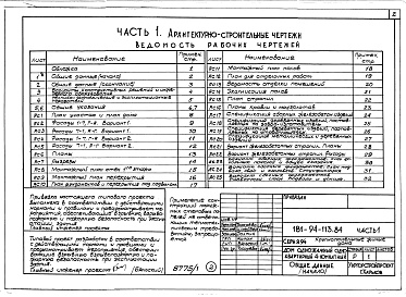 Состав фльбома. Типовой проект 181-94-113.84Альбом 1 Часть 1 Архитектурно-строительные чертежи. Часть 2 Санитарно-технические, электротехнические чертежи