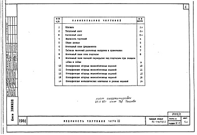 Состав фльбома. Типовой проект 96-018/75/1.2Альбом 1 Часть 01 Архитектурно-строительные чертежи ниже отм.0.000. Часть 02 Отопление и вентиляция ниже отм.0.000. Часть 03 Водоснабжение и канализация ниже отм.0.000