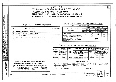 Состав фльбома. Типовой проект 96-018/75/1.2Альбом 1 Часть 01 Архитектурно-строительные чертежи ниже отм.0.000. Часть 02 Отопление и вентиляция ниже отм.0.000. Часть 03 Водоснабжение и канализация ниже отм.0.000