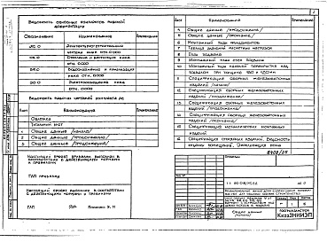 Состав фльбома. Типовой проект 96-018/75/1.2Альбом 2 Часть 01-1 Архитектурно-строительные, санитарно-технические и электротехнические чертежи ниже отм.0.000 (вариант с устройством кладовых-боксов в подвале)