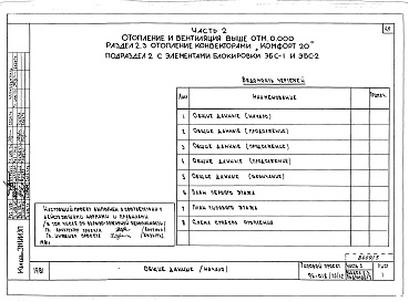 Состав фльбома. Типовой проект 96-018/75/1.2Альбом 3 Архитектурно-строительные чертежи выше отм.0.000. Часть 2 Отопление и вентиляция выше отм.0.000 Раздел 2-1 Отопление чугунными радиаторами М-140-АО Раздел 2-3 Отопление конвекторами &quot;Комфорт&quot;. Часть 3 Водоснабжение и канализация выше от