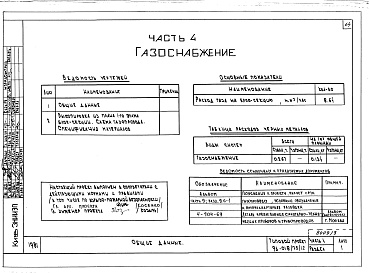 Состав фльбома. Типовой проект 96-018/75/1.2Альбом 3 Архитектурно-строительные чертежи выше отм.0.000. Часть 2 Отопление и вентиляция выше отм.0.000 Раздел 2-1 Отопление чугунными радиаторами М-140-АО Раздел 2-3 Отопление конвекторами &quot;Комфорт&quot;. Часть 3 Водоснабжение и канализация выше от