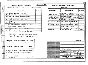 Состав фльбома. Типовой проект 96-018/75/1.2Альбом 3 Архитектурно-строительные чертежи выше отм.0.000. Часть 2 Отопление и вентиляция выше отм.0.000 Раздел 2-1 Отопление чугунными радиаторами М-140-АО Раздел 2-3 Отопление конвекторами &quot;Комфорт&quot;. Часть 3 Водоснабжение и канализация выше от