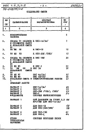 Состав фльбома. Типовой проект 96-018/75/1.2Альбом 5 Часть 8 Сметы Раздел 8-2 Сметы на элементы блокировки