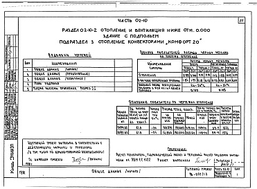 Состав фльбома. Типовой проект 96-027/1.2Альбом 1 Часть 01-10 Архитектурно-строительные чертежи ниже отм.0.000.  Часть 02-10 Отопление и вентиляция ниже отм.0.000. Часть 03-10 Водоснабжение и канализация ниже отм.0.000