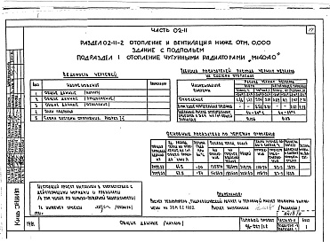 Состав фльбома. Типовой проект 96-027/1.2Альбом 3 Часть 01-11 Архитектурно-строительные чертежи ниже отм.0.000. Часть 02-11 Отопление и вентиляция ниже отм.0.000. Часть 03-11 Водоснабжение и канализация ниже отм.0.000