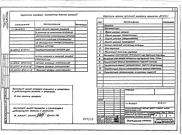 Состав фльбома. Типовой проект 96-027/1.2Альбом 4 Часть 01-11.1 Архитектурно-строительные и санитарно-технические чертежи ниже отм.0.000 (вариант нулевых циклов)